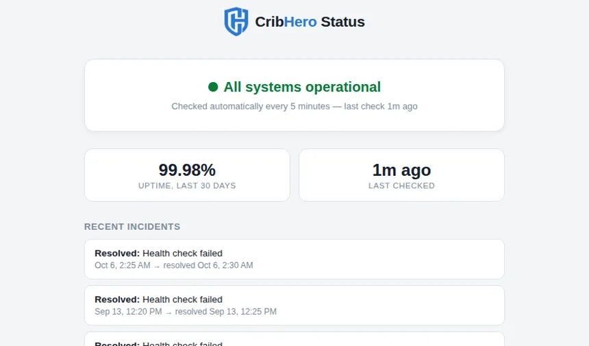CribHero Status screenshot